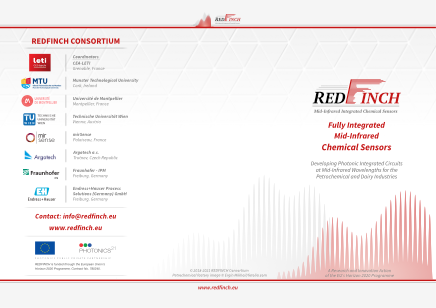 REDFINCH Flyer